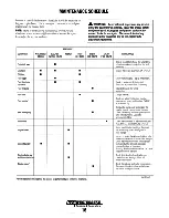 Preview for 22 page of Westerbeke 7.0 KW BCDT 50Hz Owner'S Manual