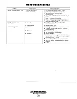 Preview for 42 page of Westerbeke 7.0 KW BCDT 50Hz Owner'S Manual