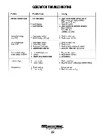 Preview for 45 page of Westerbeke 7.0 KW BCDT 50Hz Owner'S Manual