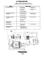 Preview for 116 page of Westerbeke 90A Four Service Manual