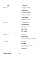 Preview for 71 page of Westerbeke BCG4.0KW Operator'S Manual