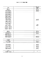 Предварительный просмотр 16 страницы Westerbeke Universal M-30 Operator'S Manual