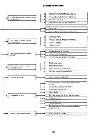 Предварительный просмотр 156 страницы Westerbeke Universal M-30 Operator'S Manual