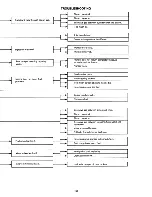 Предварительный просмотр 160 страницы Westerbeke Universal M-30 Operator'S Manual