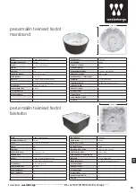 Preview for 45 page of Westerbergs Falsterbo Installation Instructions And User Manual