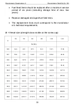 Preview for 37 page of Westermann Cleanmeleon ll Operating Instructions And Spare Parts List