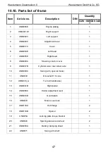 Preview for 51 page of Westermann Cleanmeleon ll Operating Instructions And Spare Parts List