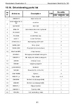 Preview for 55 page of Westermann Cleanmeleon ll Operating Instructions And Spare Parts List