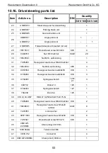 Preview for 57 page of Westermann Cleanmeleon ll Operating Instructions And Spare Parts List