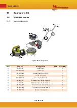 Preview for 49 page of Westermann Honda WKB660 Operating Manual