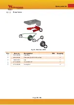 Preview for 50 page of Westermann Honda WKB660 Operating Manual