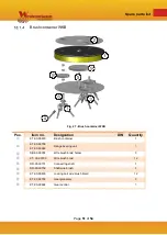 Preview for 52 page of Westermann Honda WKB660 Operating Manual