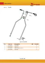 Preview for 53 page of Westermann Honda WKB660 Operating Manual