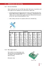 Preview for 45 page of Westermann WR 840 Battery Operating Instructions Manual