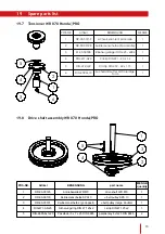 Preview for 65 page of Westermann WR 840 Battery Operating Instructions Manual