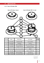 Preview for 73 page of Westermann WR 840 Battery Operating Instructions Manual