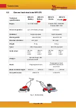 Предварительный просмотр 24 страницы Westermann WR 870 Battery PRO User Manual