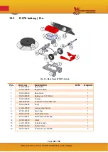 Предварительный просмотр 61 страницы Westermann WR 870 Battery PRO User Manual