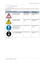 Preview for 4 page of Westermo 23-073001 User Manual