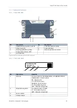 Preview for 12 page of Westermo 23-073001 User Manual