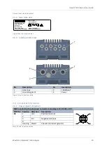 Preview for 13 page of Westermo 23-073001 User Manual