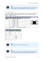 Preview for 14 page of Westermo 23-073001 User Manual