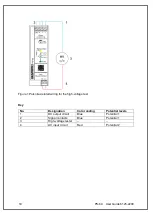 Preview for 20 page of Westermo 3125-0150 User Manual