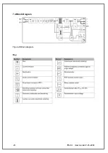 Preview for 24 page of Westermo 3125-0150 User Manual