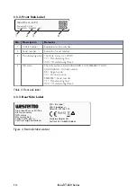 Предварительный просмотр 14 страницы Westermo 3623-075001 User Manual