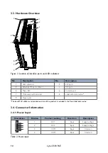 Предварительный просмотр 10 страницы Westermo 3627-0502 Manual