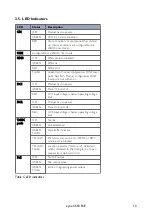 Предварительный просмотр 13 страницы Westermo 3627-0502 Manual