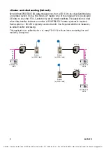 Предварительный просмотр 8 страницы Westermo 3630-1100 Installation Manual