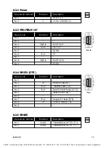 Предварительный просмотр 13 страницы Westermo 3630-1100 Installation Manual