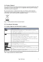 Предварительный просмотр 7 страницы Westermo 3635-0010 User Manual