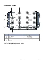 Предварительный просмотр 11 страницы Westermo 3635-0010 User Manual