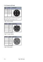 Предварительный просмотр 12 страницы Westermo 3635-0010 User Manual