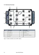 Предварительный просмотр 12 страницы Westermo 3635-0110 User Manual