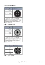 Предварительный просмотр 13 страницы Westermo 3635-0110 User Manual