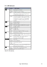 Предварительный просмотр 15 страницы Westermo 3635-0110 User Manual