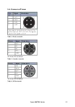 Предварительный просмотр 11 страницы Westermo 3635-2020 User Manual