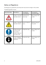 Предварительный просмотр 4 страницы Westermo 3641-0540 User Manual