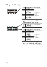 Предварительный просмотр 11 страницы Westermo 3641-4005 User Manual