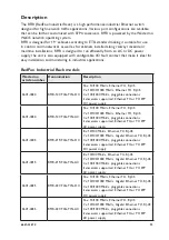 Предварительный просмотр 13 страницы Westermo 3641-4005 User Manual