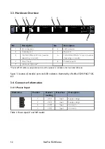 Предварительный просмотр 12 страницы Westermo 3641-4400 User Manual