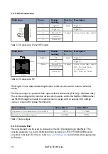 Предварительный просмотр 14 страницы Westermo 3641-4400 User Manual