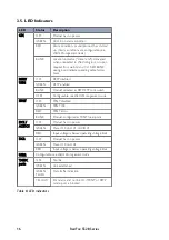 Предварительный просмотр 16 страницы Westermo 3641-4400 User Manual