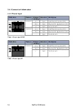 Предварительный просмотр 12 страницы Westermo 3641-4450 User Manual