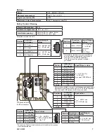 Предварительный просмотр 7 страницы Westermo 3642-0240 User Manual