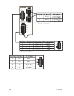 Предварительный просмотр 12 страницы Westermo 3642-0240 User Manual