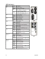 Предварительный просмотр 14 страницы Westermo 3642-0240 User Manual